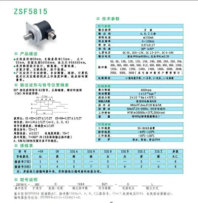1pc new BSL5815-007C-1000BZ3-5T