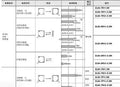1pc new E3JK-RR12-C