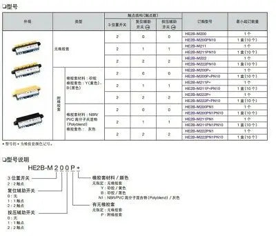 1pc new HE2B-M200PY IDEC
