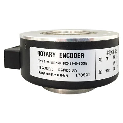 1pc new CHT80/30-1024BZ-8-30CG2