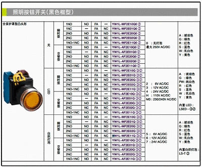 1pc new YW1L-AF2E20Q4W IDEC