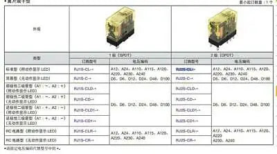 1pc new RJ2S-CL-A24 IDEC