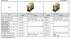 1pc new RJ2S-CL-A24 IDEC