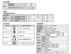 1pc new HW1B-V401R IDEC