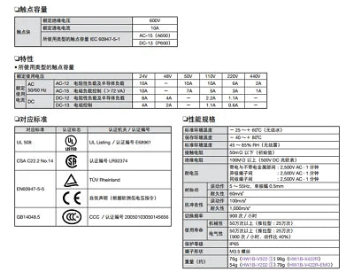 1pc new HW1B-V401R IDEC