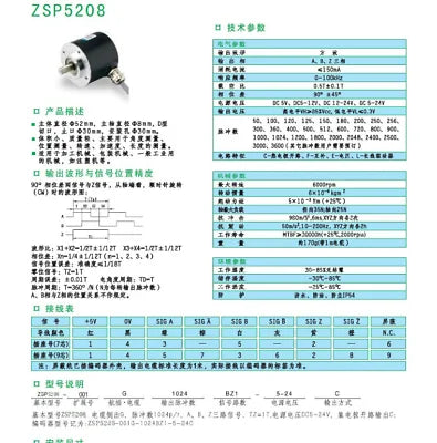 1pc new ACT50/8-1000BZ-8-30FG05