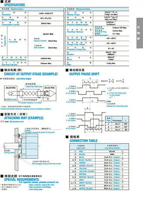 1pc new OIH48-1024p8-L6-5V TS5208N530 TAMAGAWA