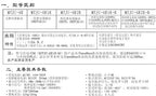 1pc new MTJC-6E1R ZNJM-6E2R