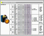 1pc new YW1L-MF2E10Q4S IDEC