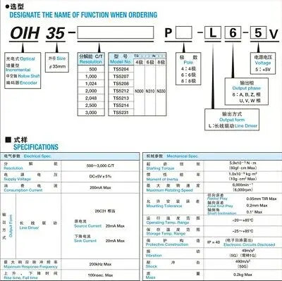 1pc new OIH35-1024p4-L6-5v TS5208N305 TAMAGAWA
