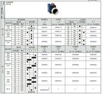 1pc new ASW320 IDEC