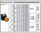 1pc new YW1L-MF2E11QM3W IDEC