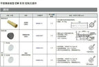 1pc new MW9Z-T1 IDEC