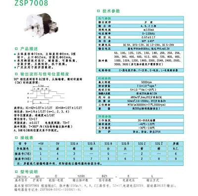 1pc new ESP7008-001C1024BZ3-5L