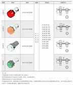 1pc new AD16 AD16-22W/G28-K SIEMENS