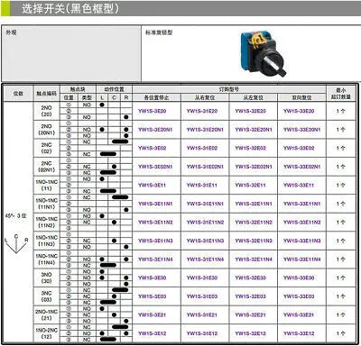 1pc new YW1S-3E40 IDEC