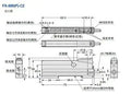 1pc new Panasonic FX-505-C2