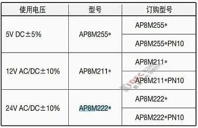 1pc new AP8M222Y IDEC