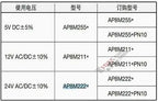 1pc new AP8M222Y IDEC