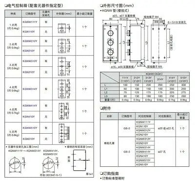 1pc new KGNW314Y IDEC