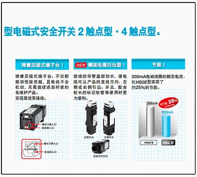 1pc new HS5L-VB44M-G IDEC