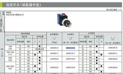 1pc new ASW0213 IDEC