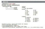 1pc new ASW3201 IDEC