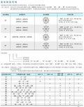 1pc new LW39 63ALW39-63-9OB-55X/5 SIEMENS