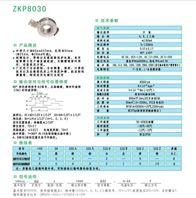 1pc new WPFK8020J-100BM-P526