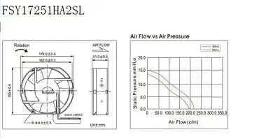 1pc new 17251 220V FSY17251HA2BL 17cm