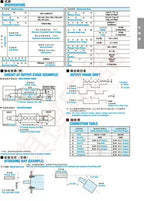 1pc new OIS38-1200C/T-L3-5V TS5309N512-1200C/T TAMAGAWA