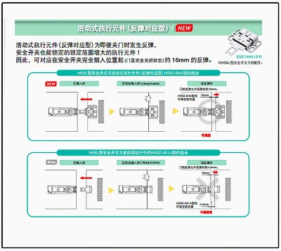 1pc new HS9Z-A52A IDEC
