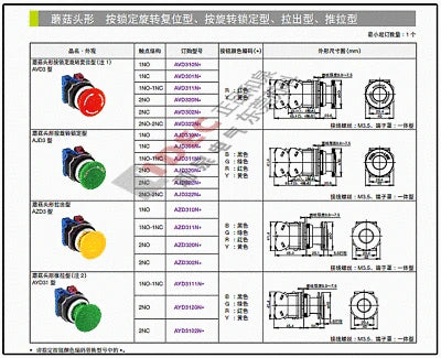 1pc new ABN310G IDEC