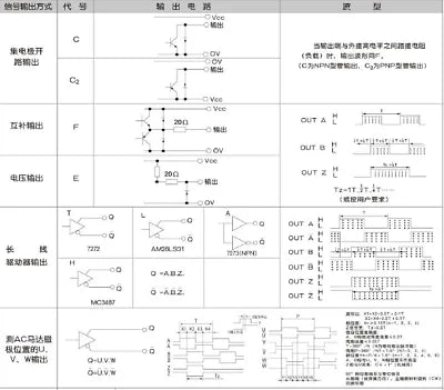 1pc new DHMA-6G10-30F2000BM